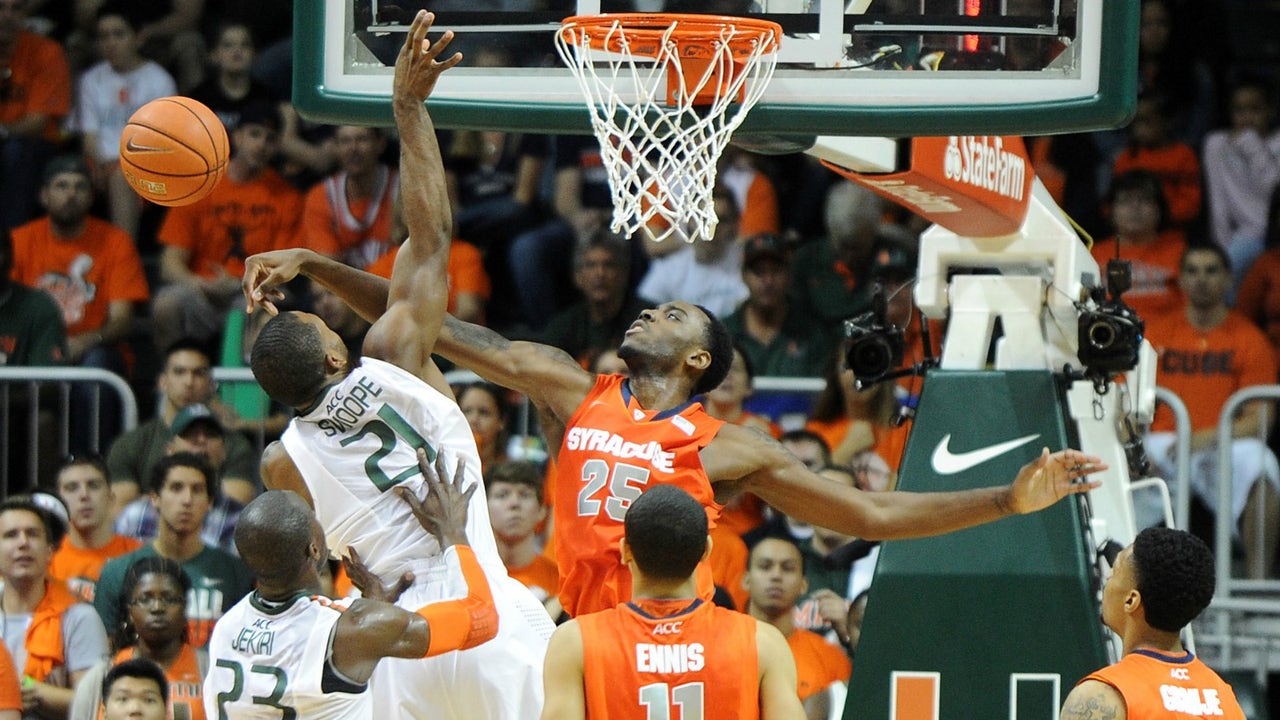 Miami held scoreless down the stretch in loss to Syracuse